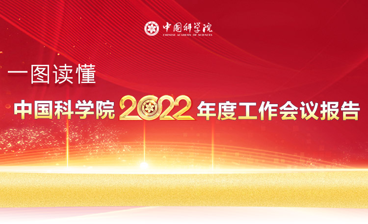 一图读懂：无码影片
2022年度工作会议报告