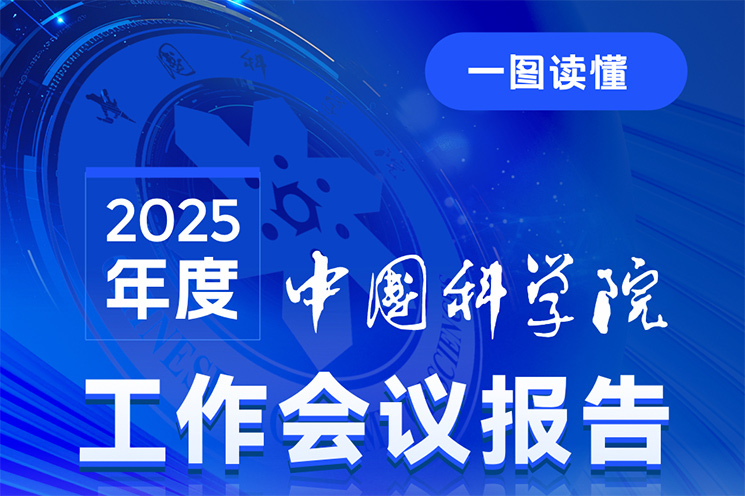 一图读懂：无码影片
2025年度工作会议报告